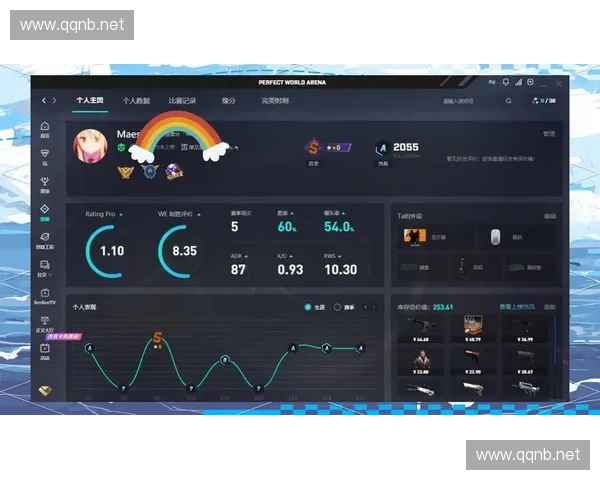全面解析CSGO如何高效安全地进行刷称赞提升玩家信誉度